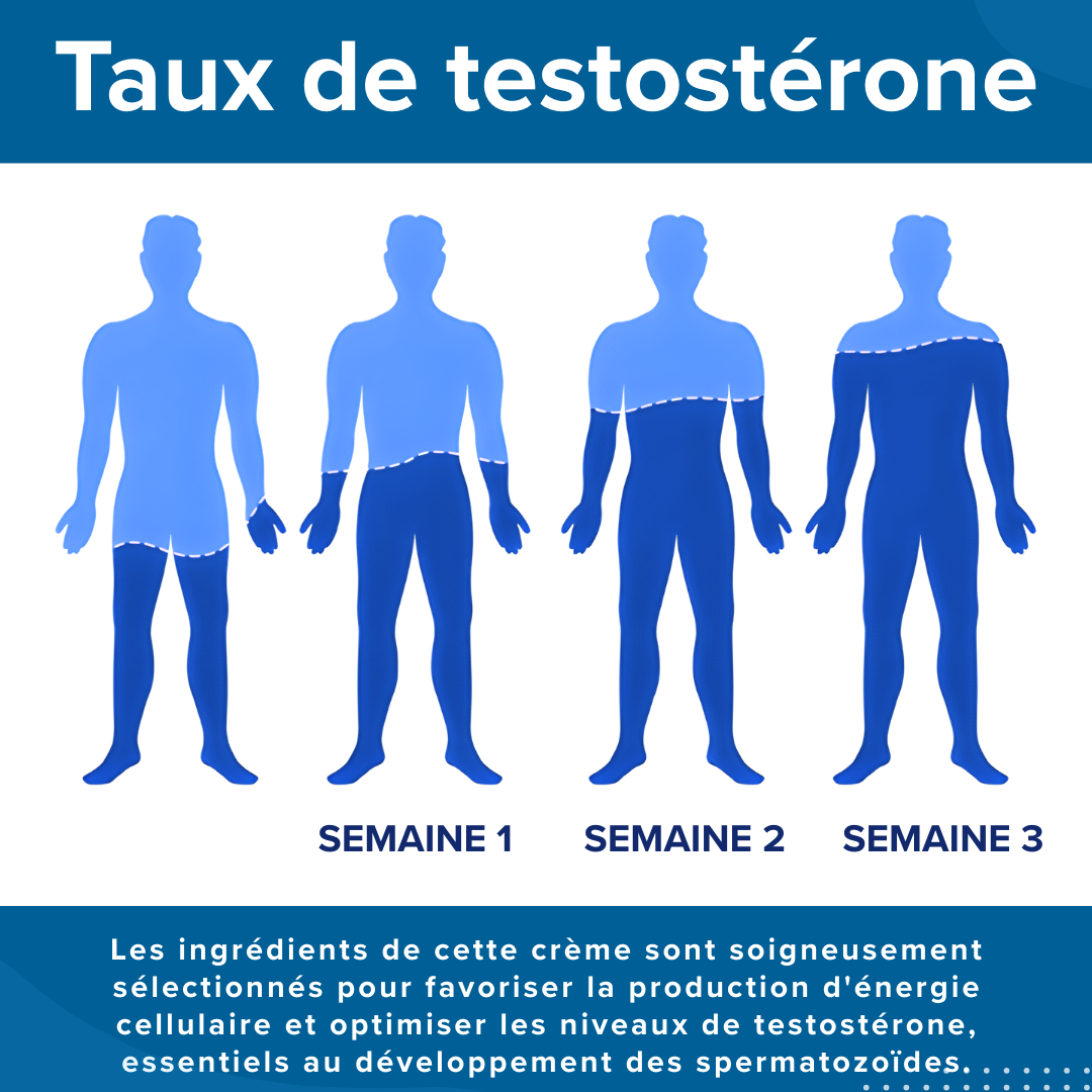 🔥 OFFRE SPÉCIALE 2026 🔥 PLUS DE 50 000 VENDUS ! 💥 Crème d'érection instantanée 41 secondes RZXEA™ – Ressentez l'effet en 41 sec, résultats ultra-fermes, action rapide et puissante. 🚀