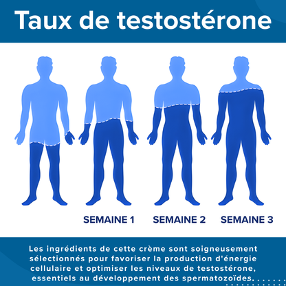 🔥 OFFRE SPÉCIALE 2026 🔥 PLUS DE 50 000 VENDUS ! 💥 Crème d'érection instantanée 41 secondes RZXEA™ – Ressentez l'effet en 41 sec, résultats ultra-fermes, action rapide et puissante. 🚀